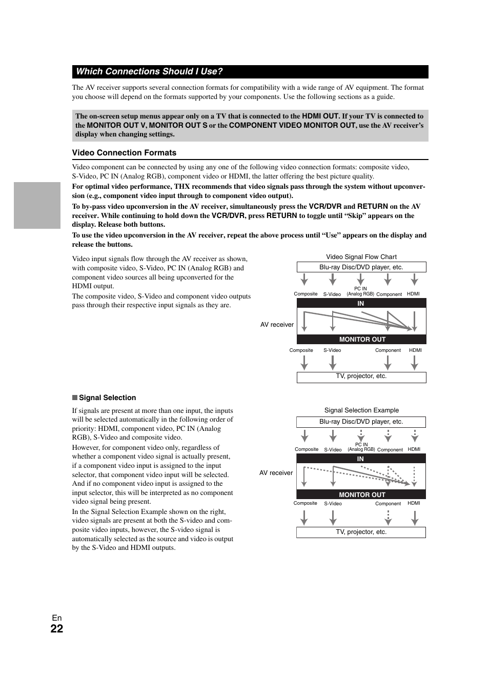 Which connections should i use | Onkyo TX-NR708 User Manual | Page 22 / 96
