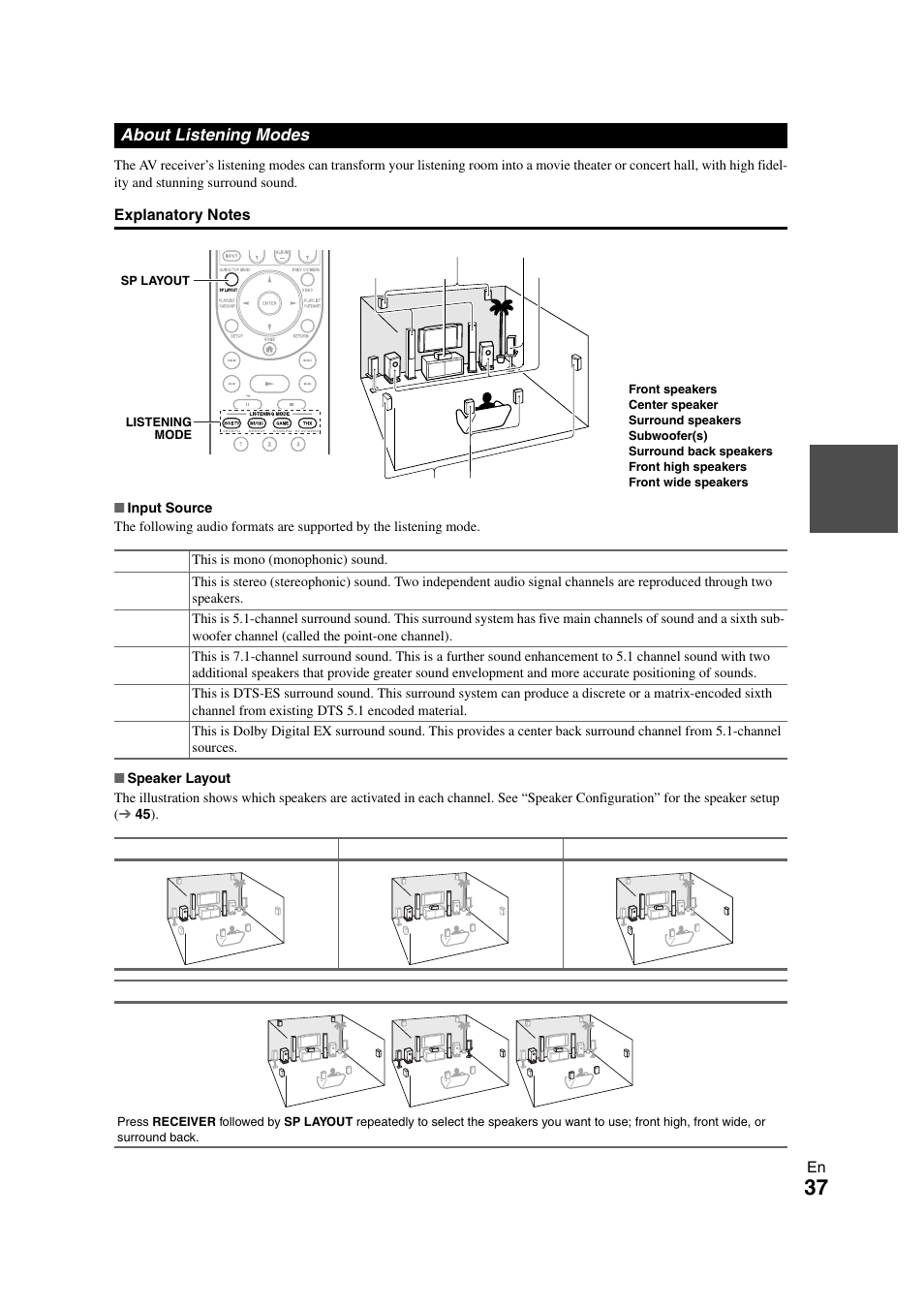 About listening modes, See “about listening modes” for detailed | Onkyo TX-NR708 User Manual | Page 37 / 96