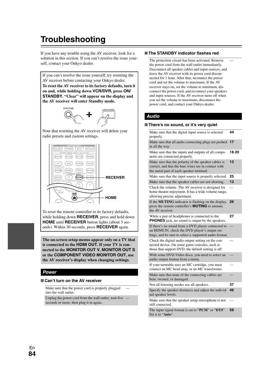 Others, Troubleshooting | Onkyo TX-NR708 User Manual | Page 84 / 96