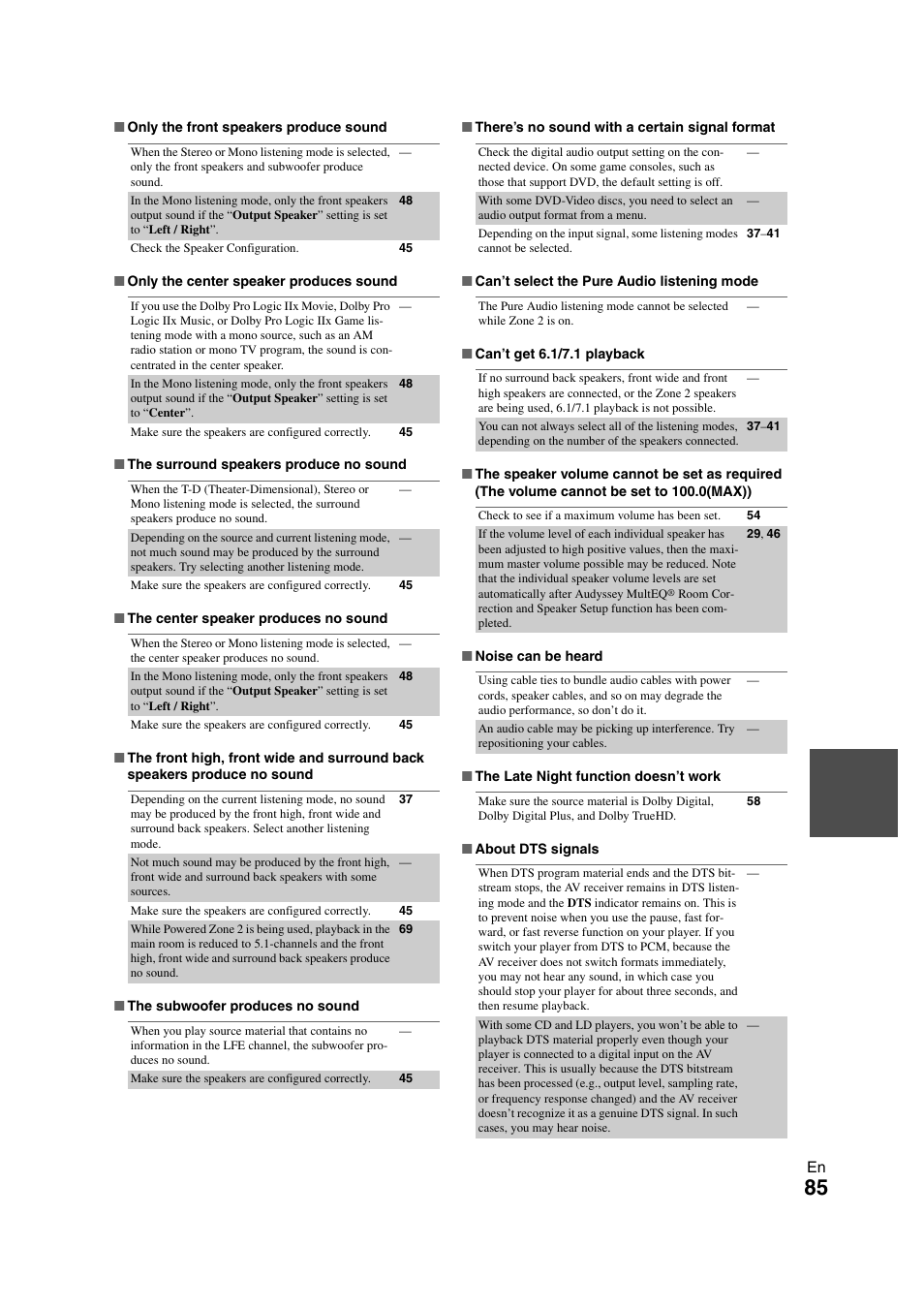 Onkyo TX-NR708 User Manual | Page 85 / 96