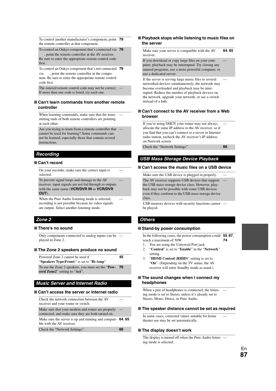 Onkyo TX-NR708 User Manual | Page 87 / 96