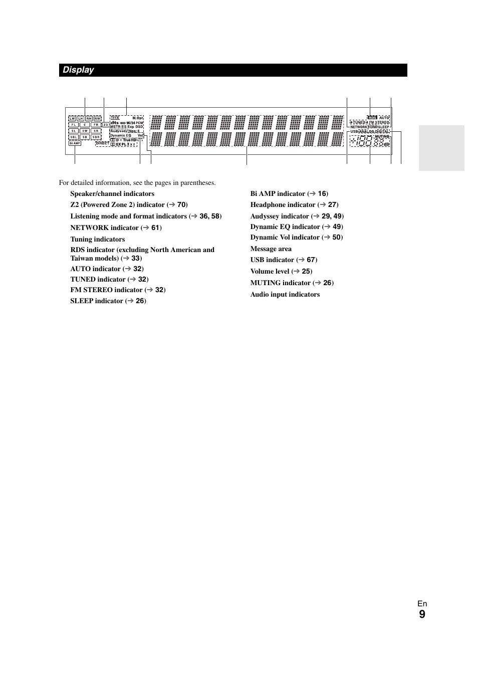 Display | Onkyo TX-NR708 User Manual | Page 9 / 96