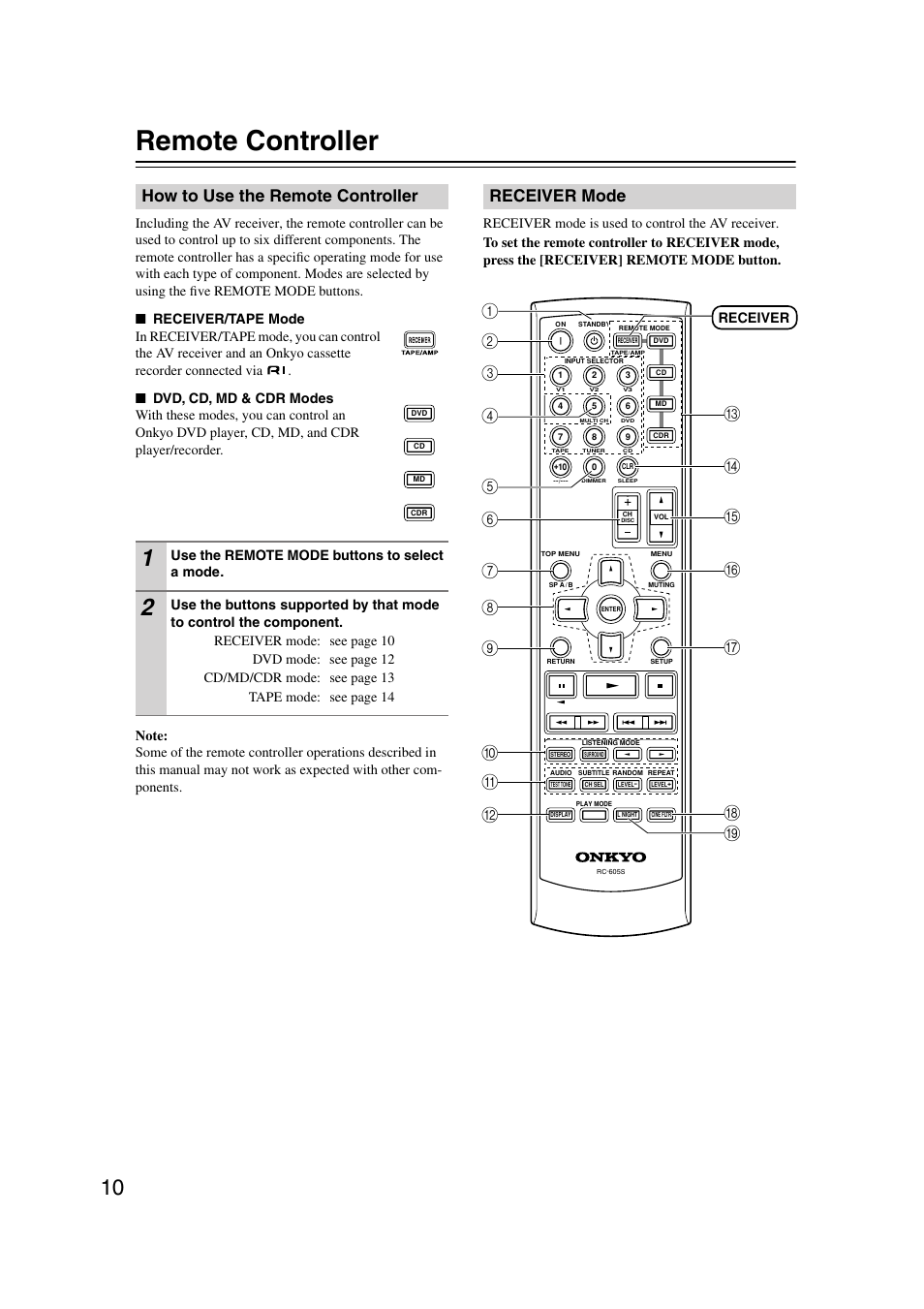 Remote controller, How to use the remote controller, Receiver mode | Use the remote mode buttons to select a mode, Receiver | Onkyo TX-SR303 User Manual | Page 10 / 56