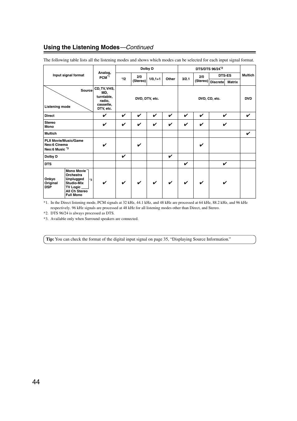 Using the listening modes —continued | Onkyo TX-SR303 User Manual | Page 44 / 56