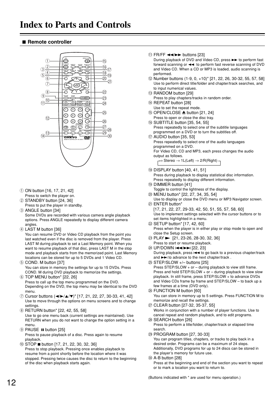 Index to parts and controls, Remote controller | Onkyo DV-S757 User Manual | Page 12 / 64