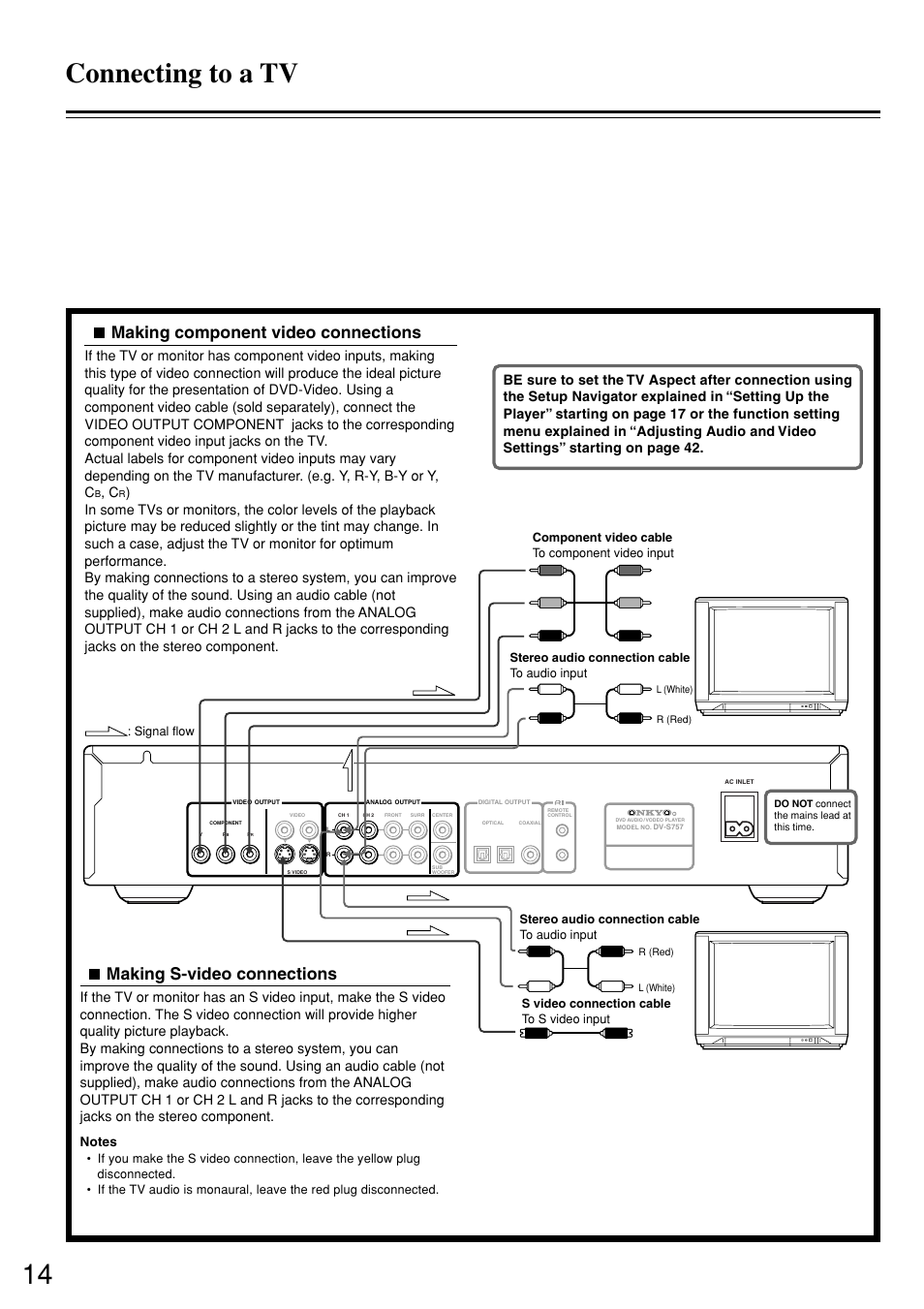 Connecting to a tv, Making component video connections, Making s-video connections | Onkyo DV-S757 User Manual | Page 14 / 64