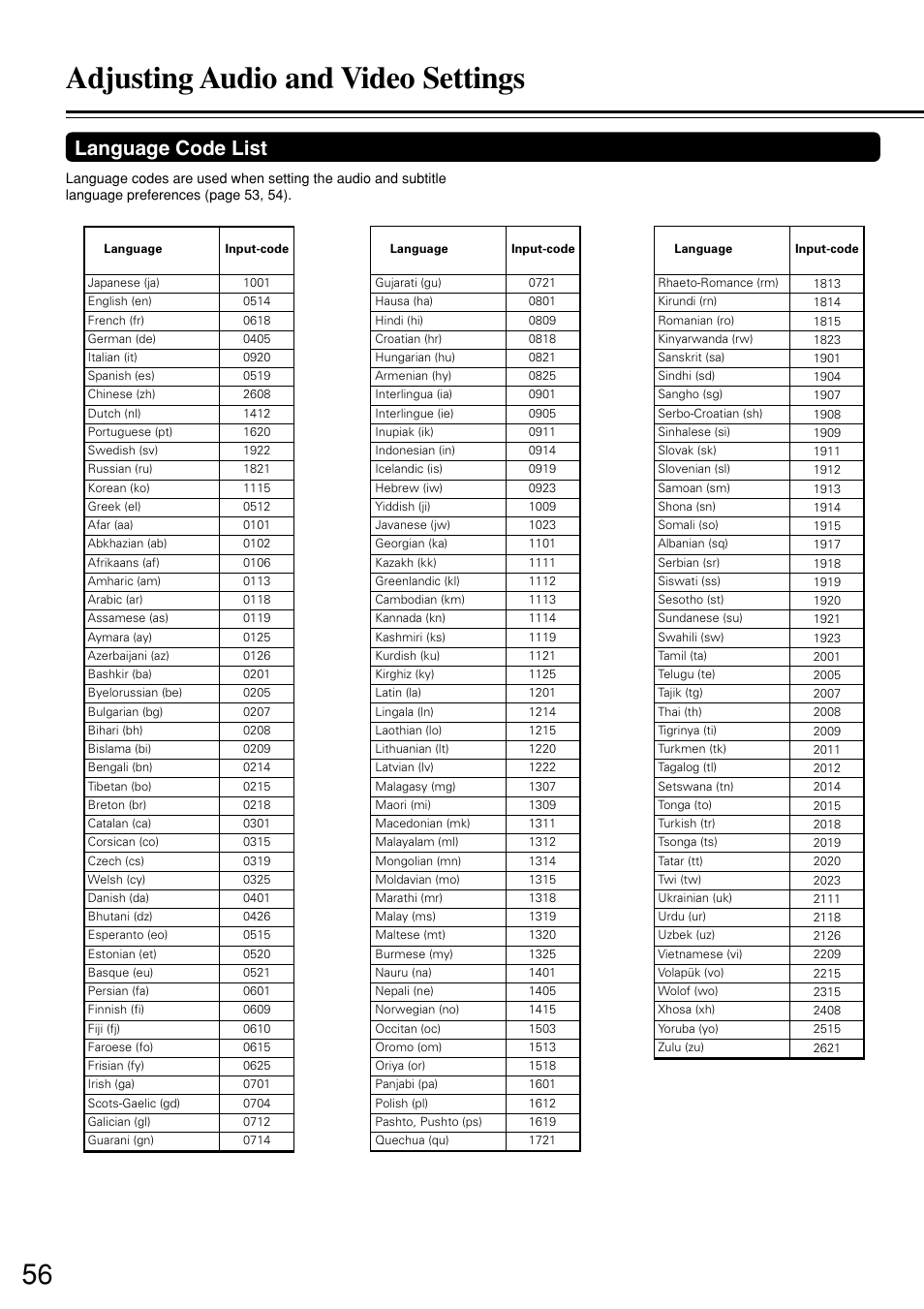 Adjusting audio and video settings, Language code list | Onkyo DV-S757 User Manual | Page 56 / 64