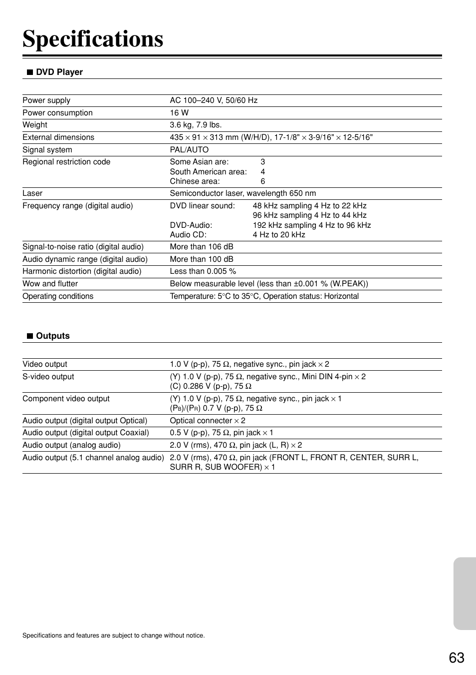 Specifications | Onkyo DV-S757 User Manual | Page 63 / 64