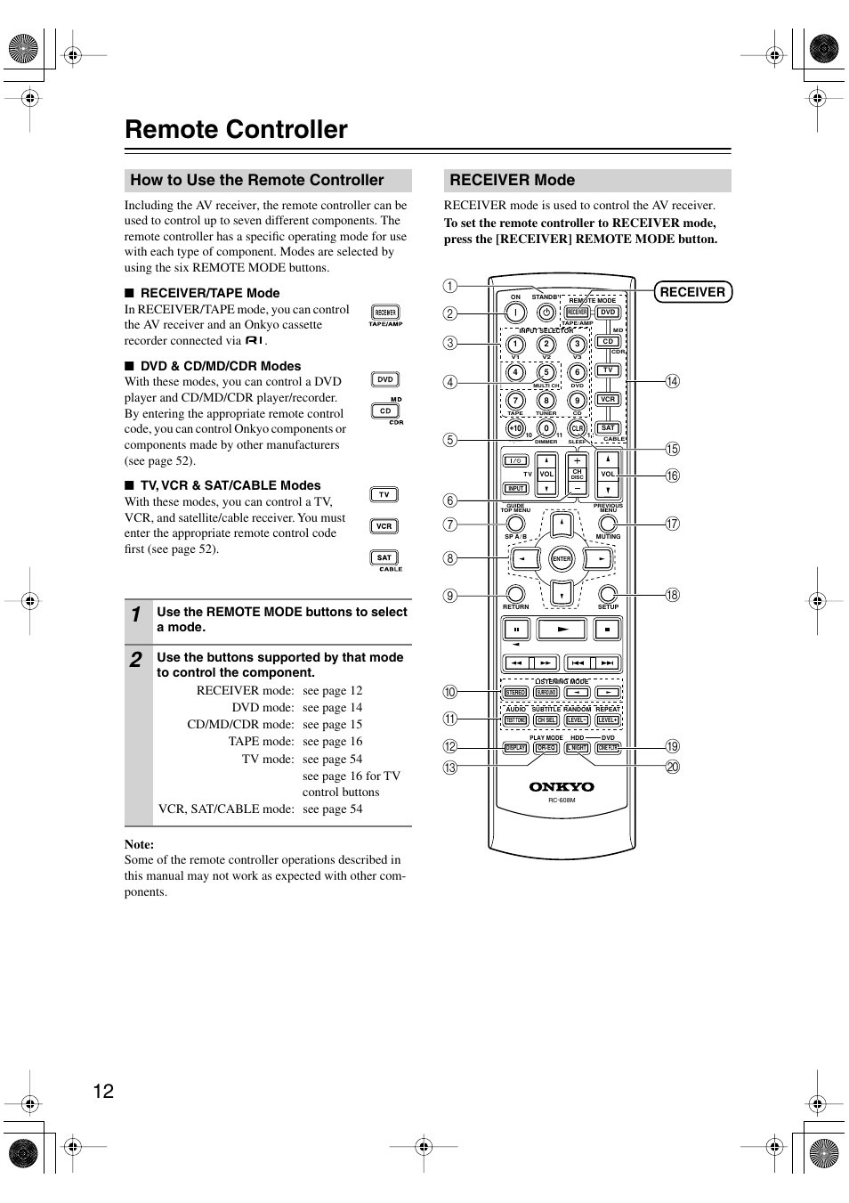 Remote controller, How to use the remote controller, Receiver mode | Onkyo HT-S780 User Manual | Page 12 / 71