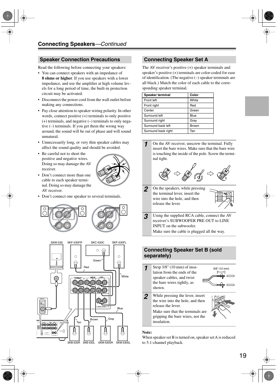Connecting speakers —continued | Onkyo HT-S780 User Manual | Page 19 / 71