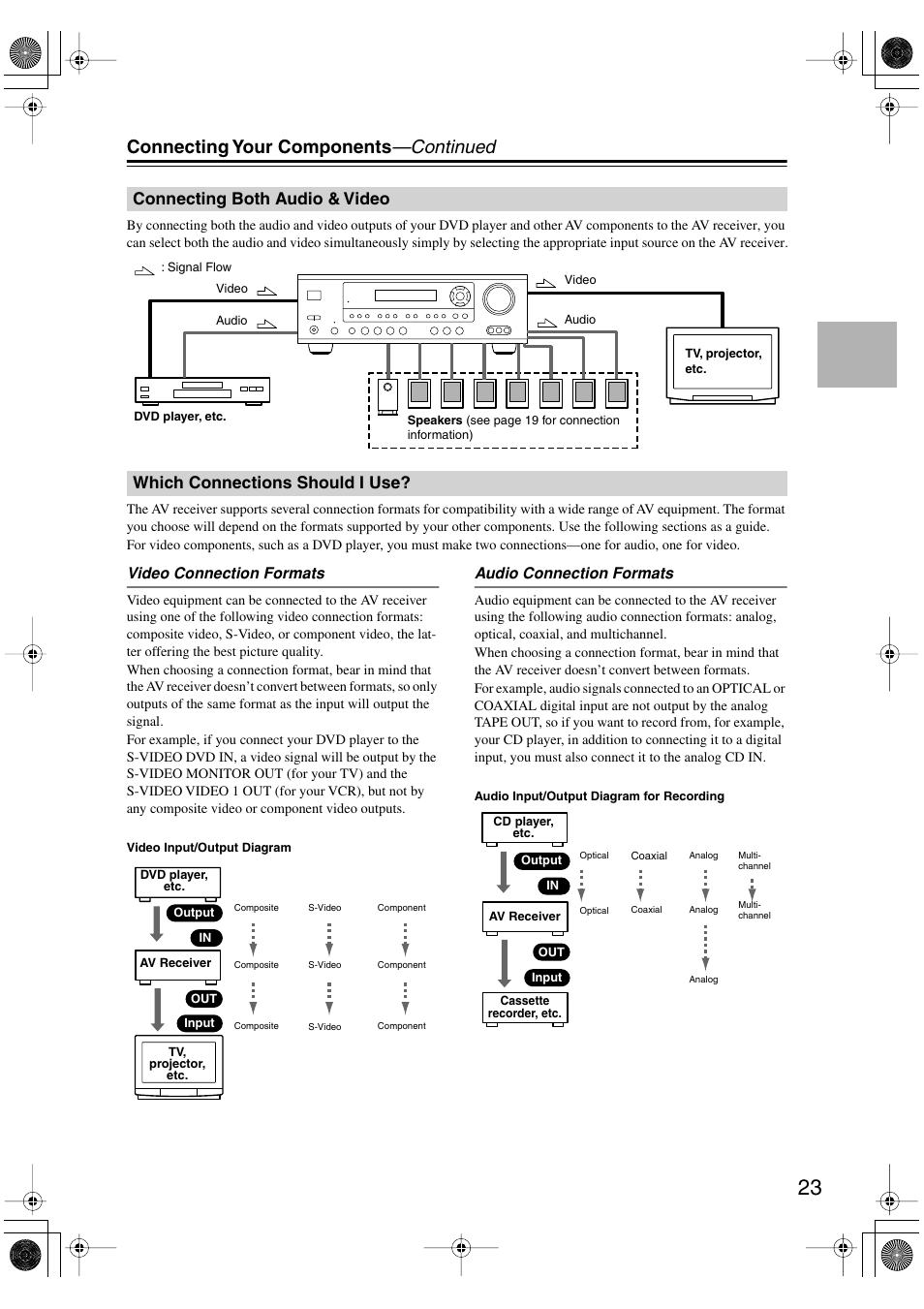 Connecting your components —continued, Connecting both audio & video, Which connections should i use | Onkyo HT-S780 User Manual | Page 23 / 71