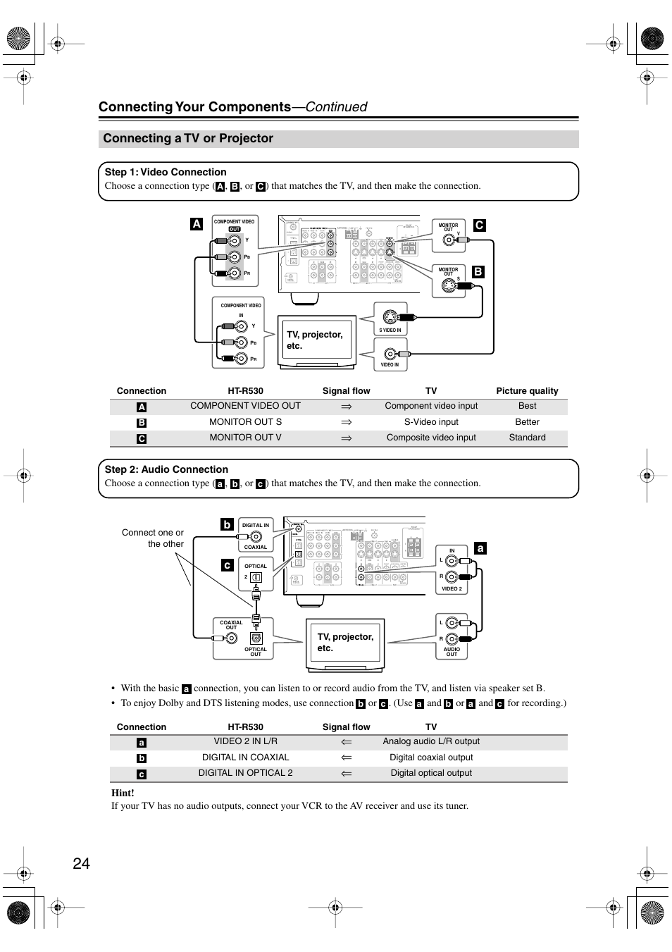 Connecting your components —continued, Connecting a tv or projector, Ab c | Onkyo HT-S780 User Manual | Page 24 / 71