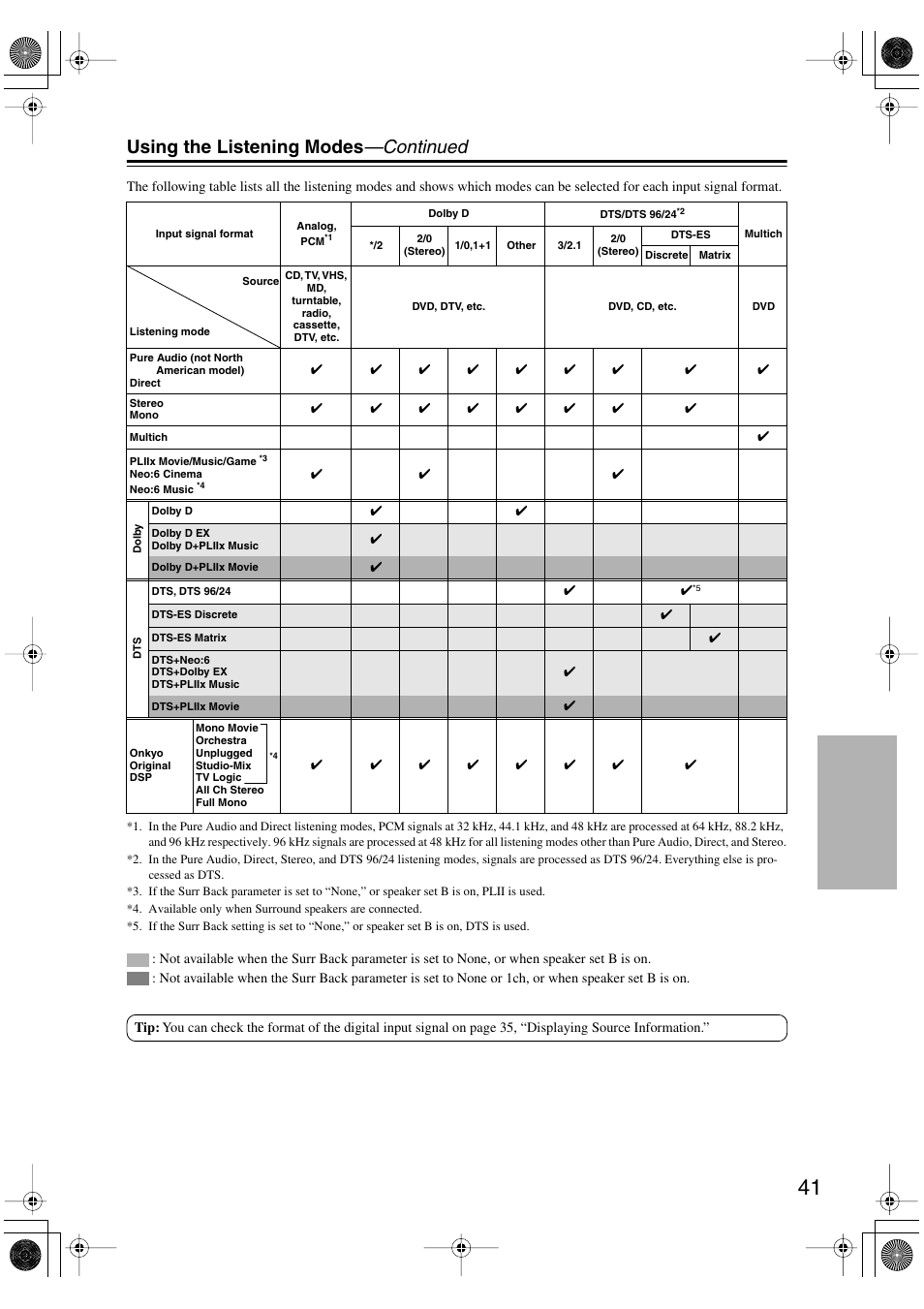 Using the listening modes —continued | Onkyo HT-S780 User Manual | Page 41 / 71