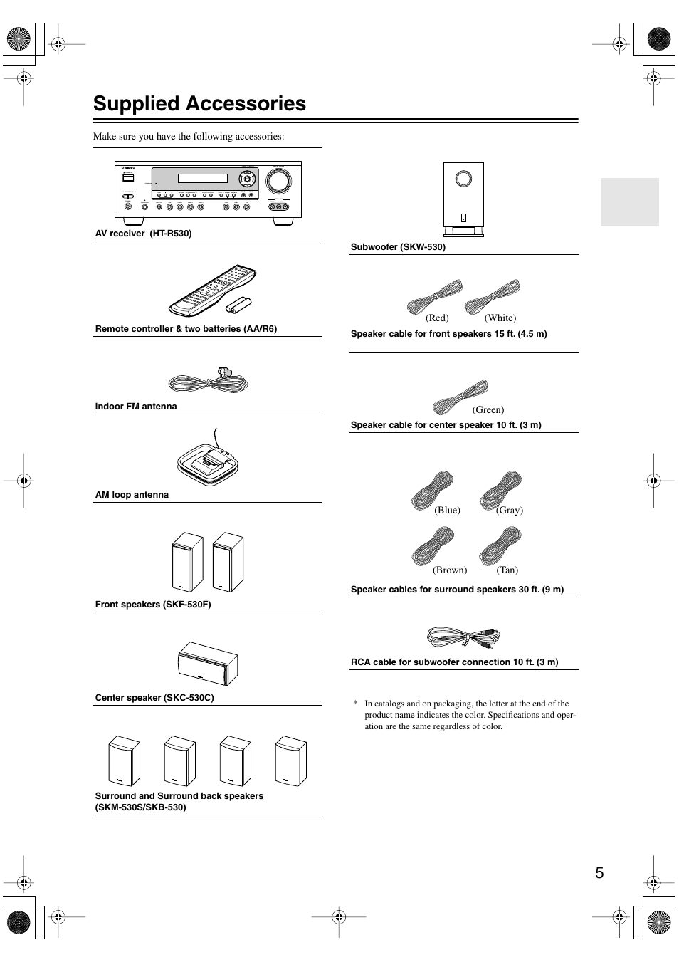 Supplied accessories | Onkyo HT-S780 User Manual | Page 5 / 71