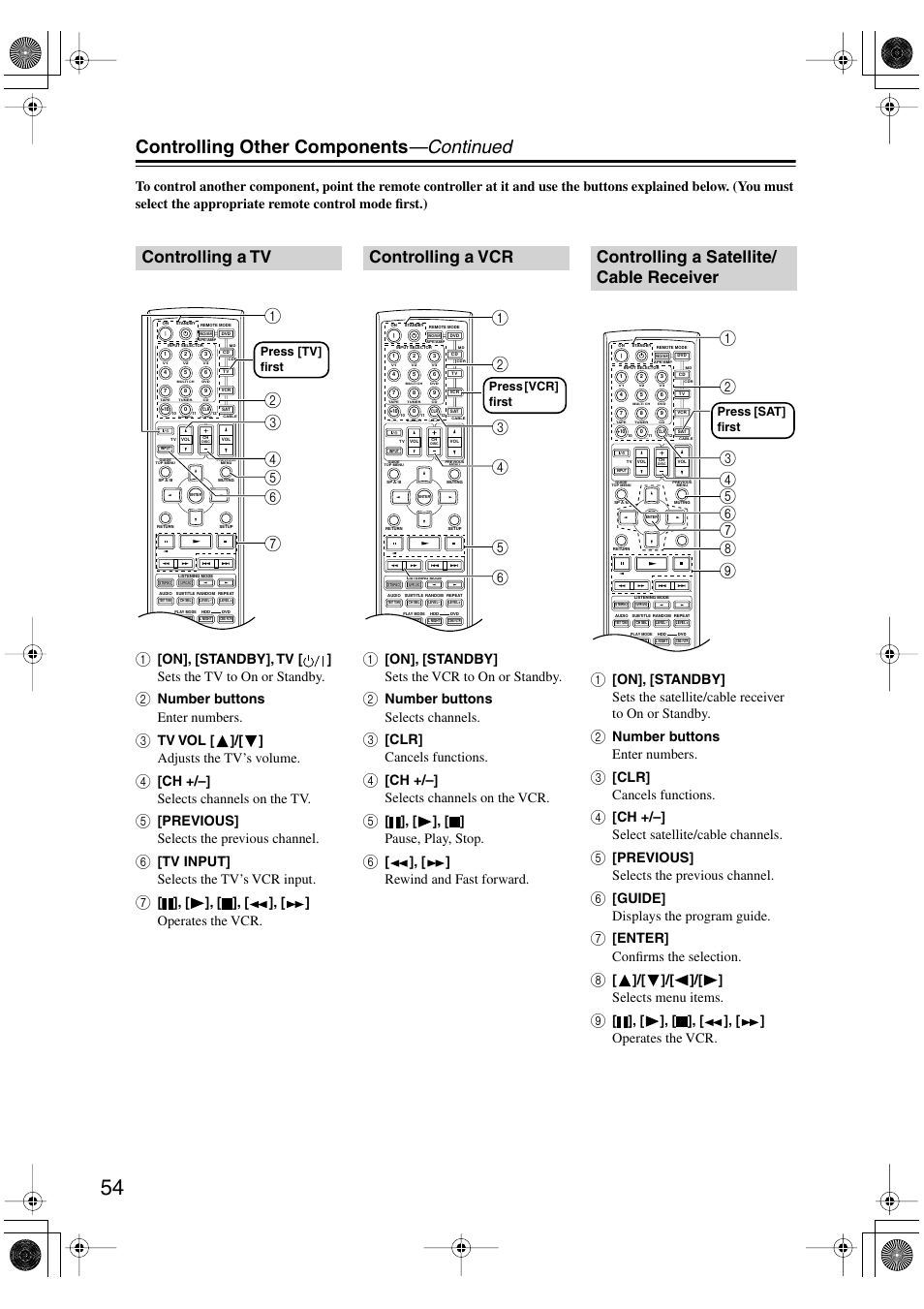 Controlling other components —continued, Controlling a tv, Controlling a vcr | Controlling a satellite/ cable receiver, Number buttons enter numbers, Tv vol [ ]/[ ] adjusts the tv’s volume, Ch +/–] selects channels on the tv, Previous] selects the previous channel, Tv input] selects the tv’s vcr input, Operates the vcr | Onkyo HT-S780 User Manual | Page 54 / 71