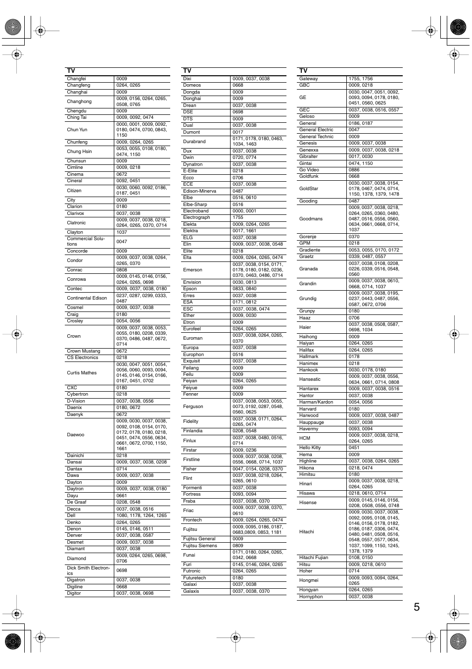 Onkyo HT-S780 User Manual | Page 64 / 71