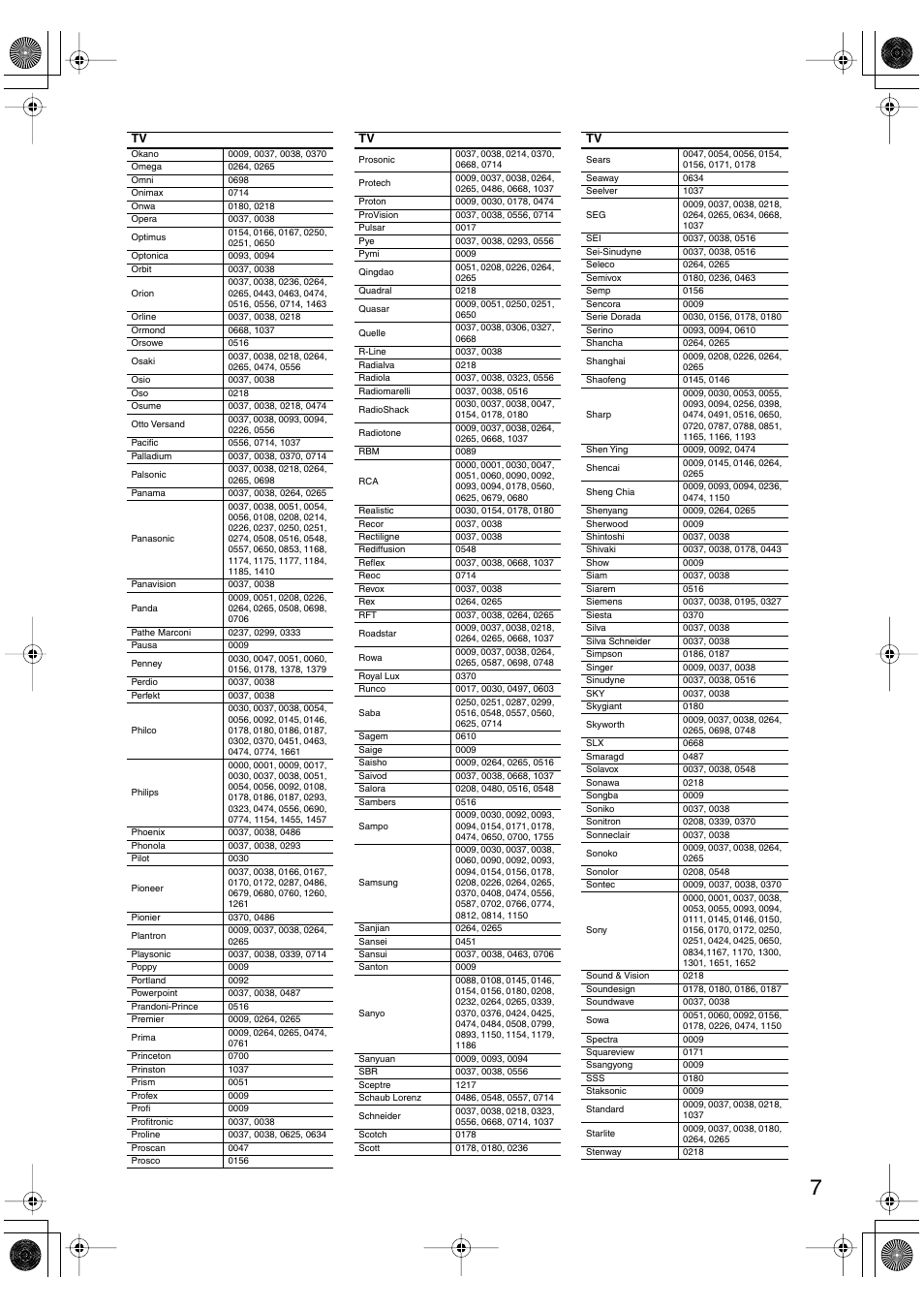 Onkyo HT-S780 User Manual | Page 66 / 71