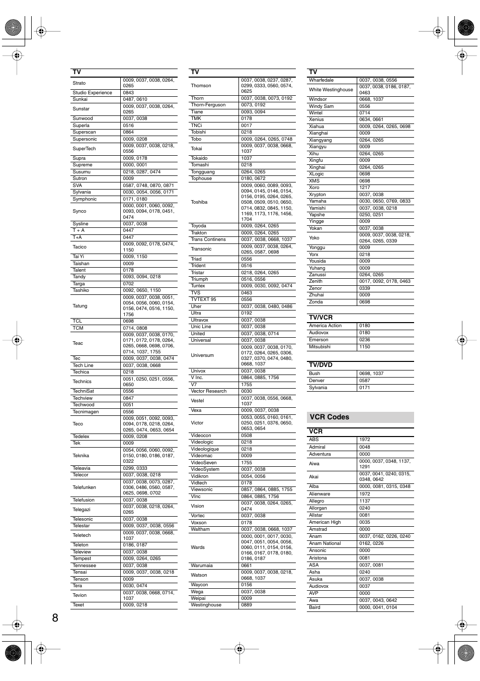 Vcr codes | Onkyo HT-S780 User Manual | Page 67 / 71