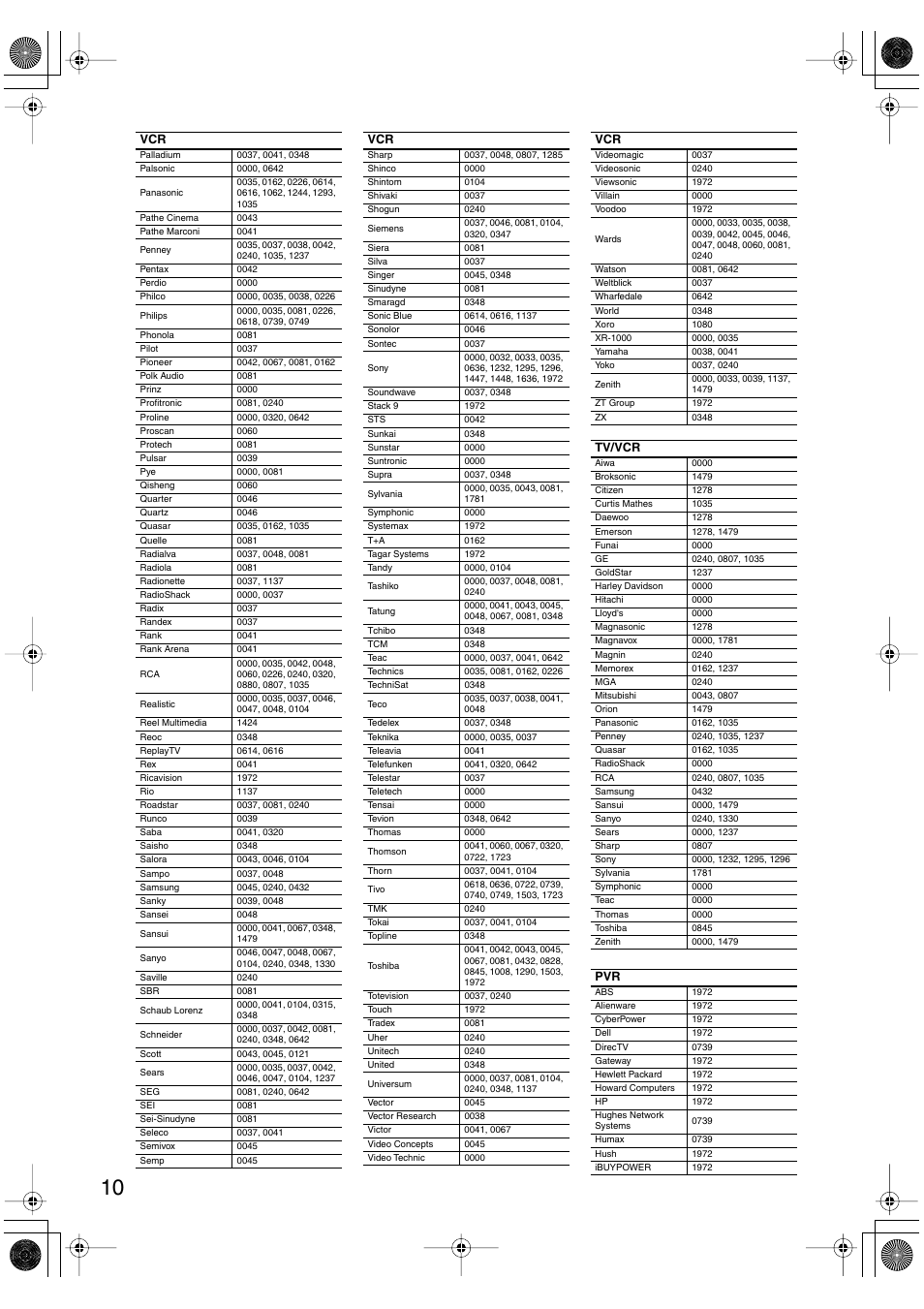 Onkyo HT-S780 User Manual | Page 69 / 71