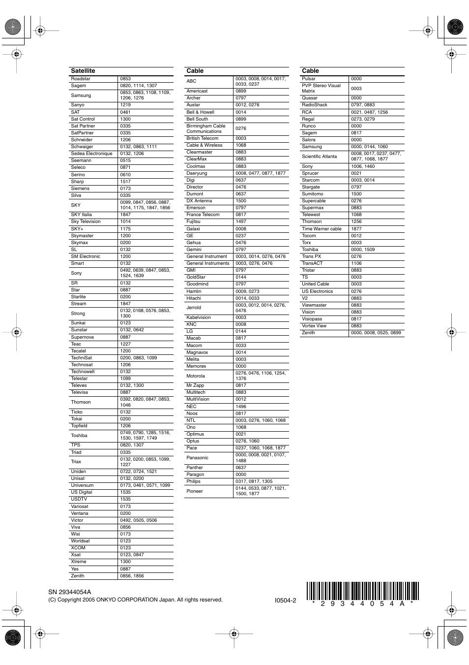 Onkyo HT-S780 User Manual | Page 71 / 71