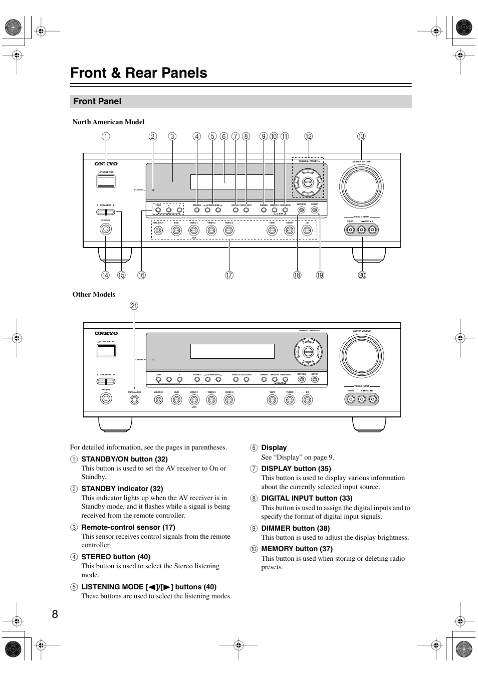 Front & rear panels, Front panel | Onkyo HT-S780 User Manual | Page 8 / 71