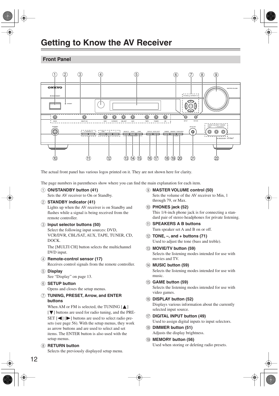 Getting to know the av receiver, Front panel | Onkyo SKM-750XS R User Manual | Page 12 / 100