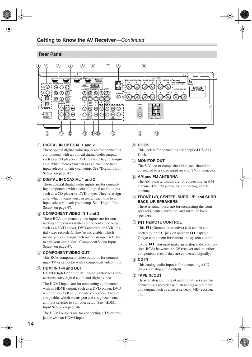 Rear panel, Getting to know the av receiver —continued | Onkyo SKM-750XS R User Manual | Page 14 / 100