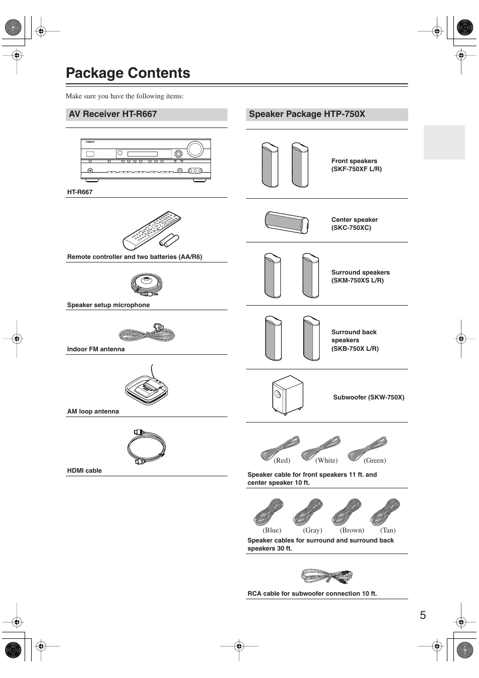 Package contents, Av receiver ht-r667, Speaker package htp-750x | Onkyo SKM-750XS R User Manual | Page 5 / 100