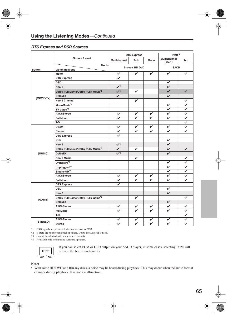 Using the listening modes —continued, Dts express and dsd sources | Onkyo SKM-750XS R User Manual | Page 65 / 100