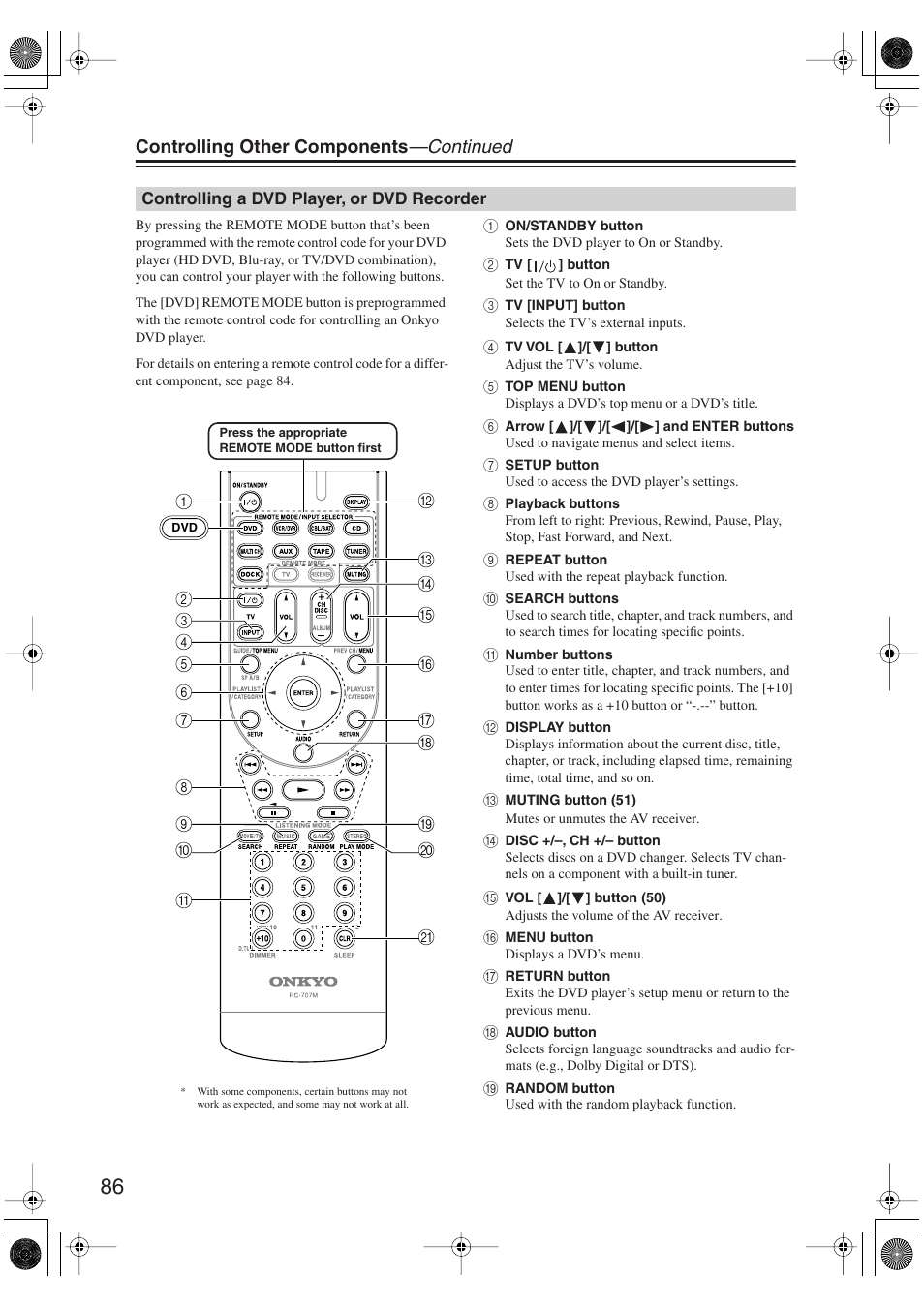 Controlling a dvd player, or dvd recorder, Controlling other components —continued | Onkyo SKM-750XS R User Manual | Page 86 / 100