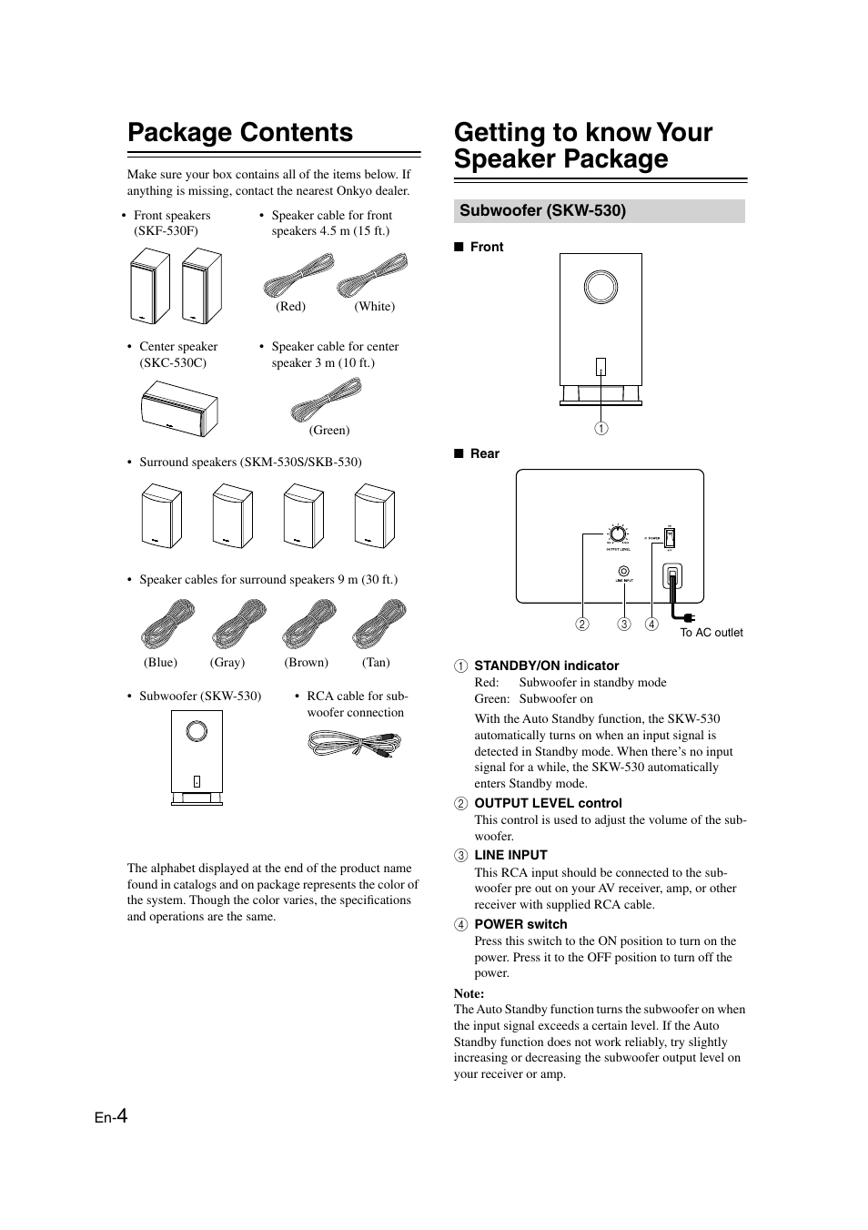 Package contents, Getting to know your speaker package, Subwoofer (skw-530) | Onkyo SKS-HT530 User Manual | Page 4 / 32