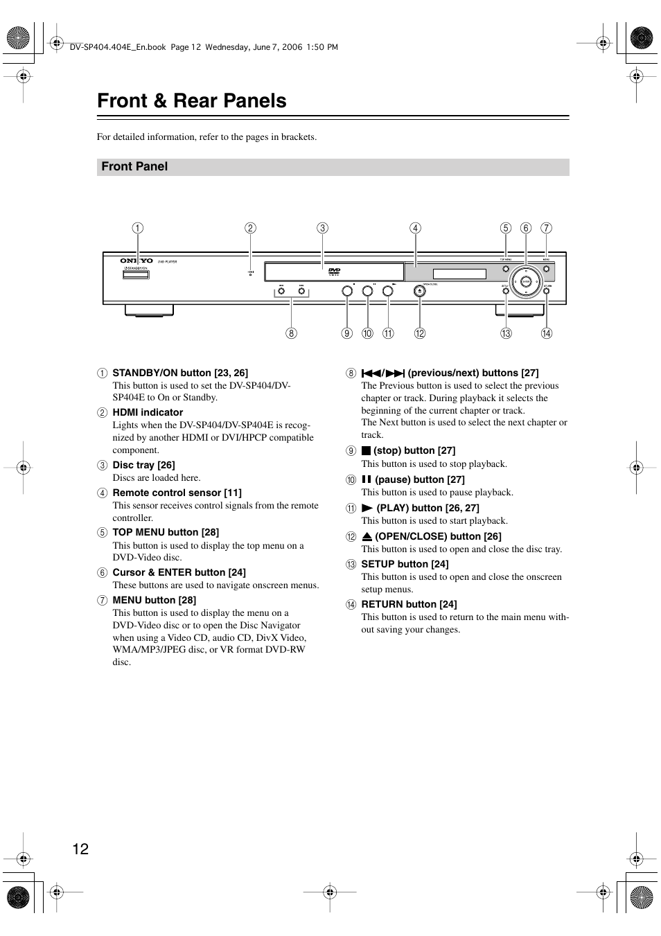 Front & rear panels | Onkyo DV SP404 User Manual | Page 12 / 60
