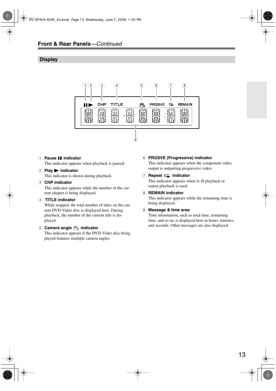 Front & rear panels —continued | Onkyo DV SP404 User Manual | Page 13 / 60
