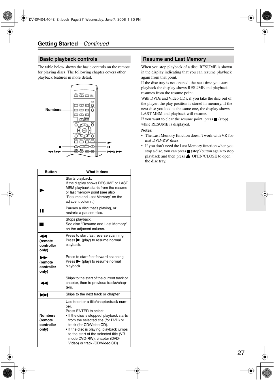 Getting started —continued, Basic playback controls | Onkyo DV SP404 User Manual | Page 27 / 60