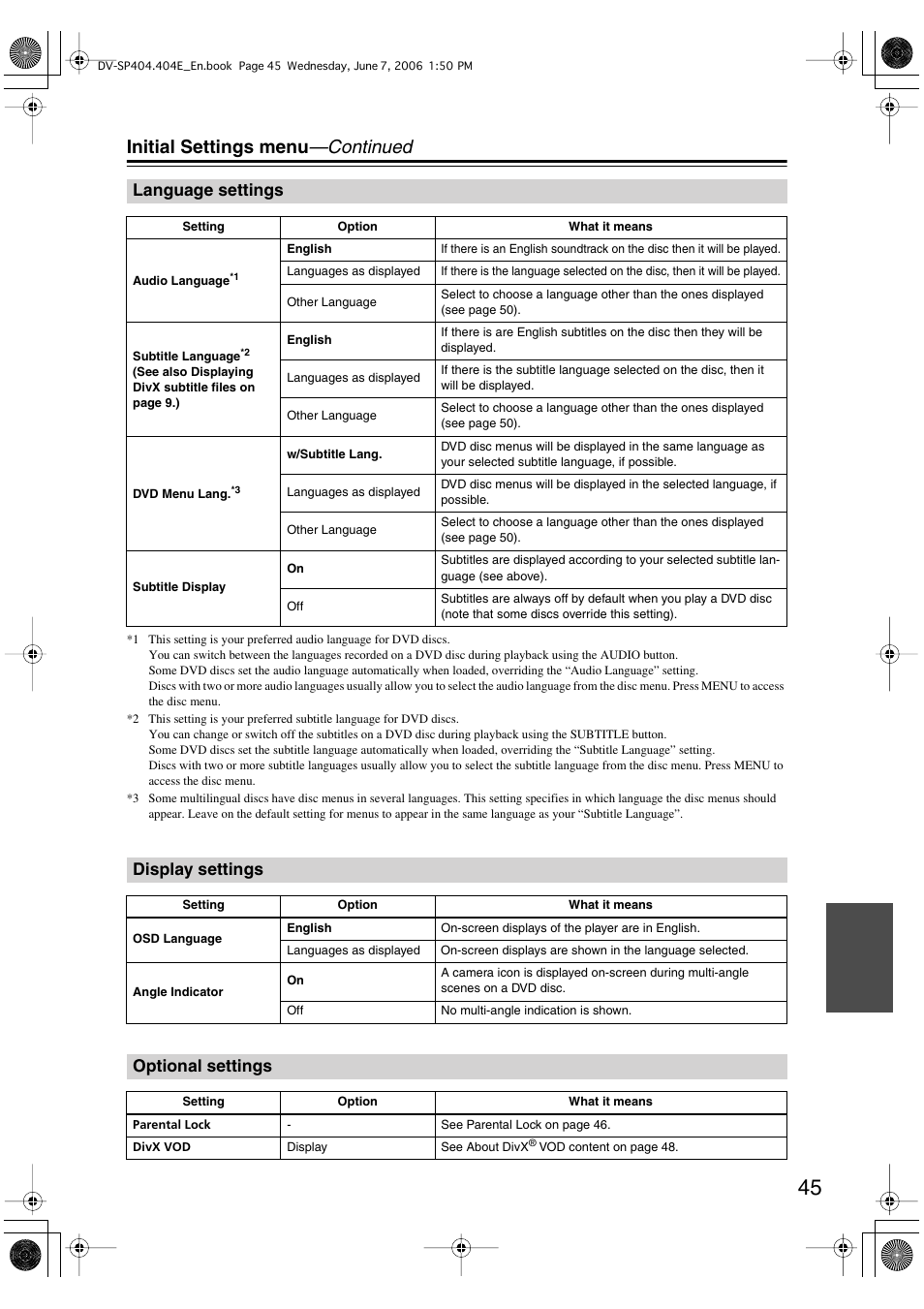 Initial settings menu —continued, Language settings, Display settings | Optional settings | Onkyo DV SP404 User Manual | Page 45 / 60