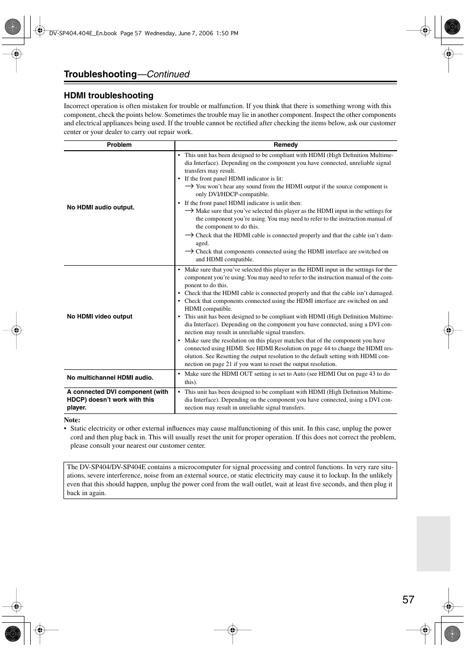 Troubleshooting —continued | Onkyo DV SP404 User Manual | Page 57 / 60