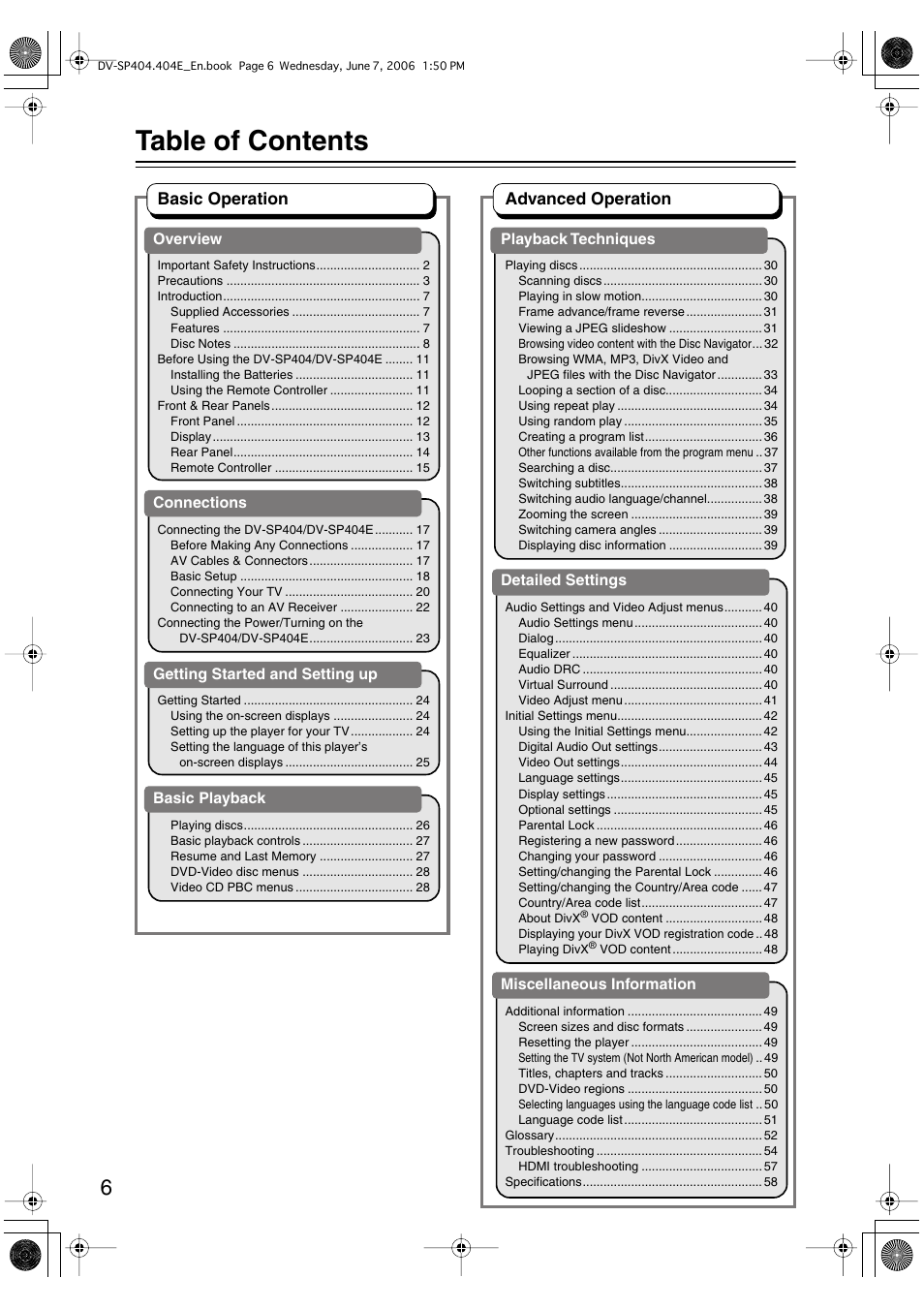 Onkyo DV SP404 User Manual | Page 6 / 60