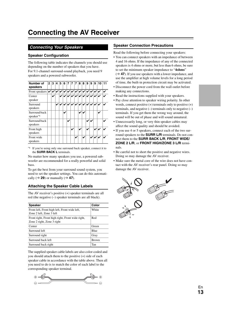 Connections, Connecting the av receiver, Connecting your speakers | Onkyo TX-NR1008 User Manual | Page 13 / 104
