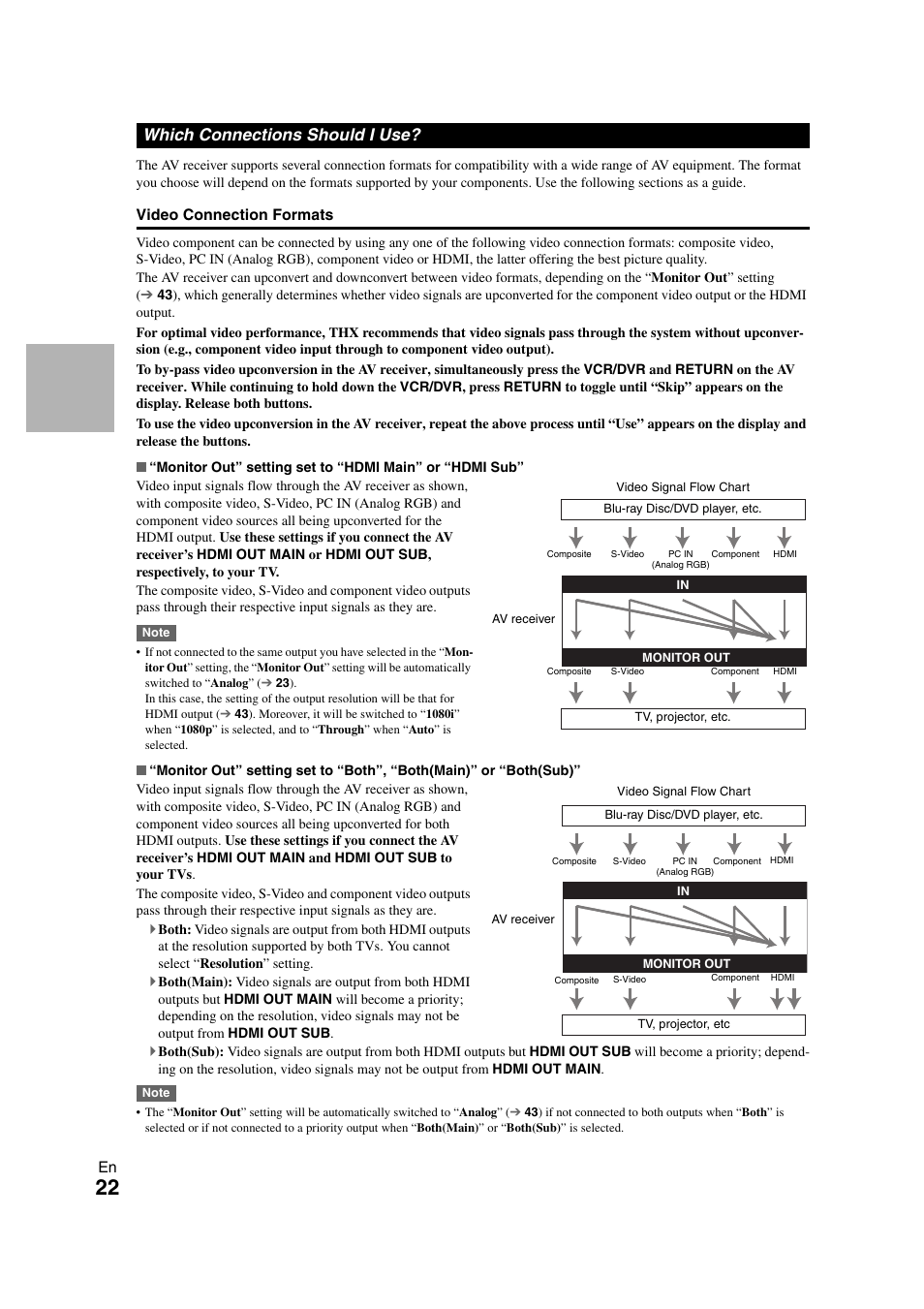 Which connections should i use | Onkyo TX-NR1008 User Manual | Page 22 / 104