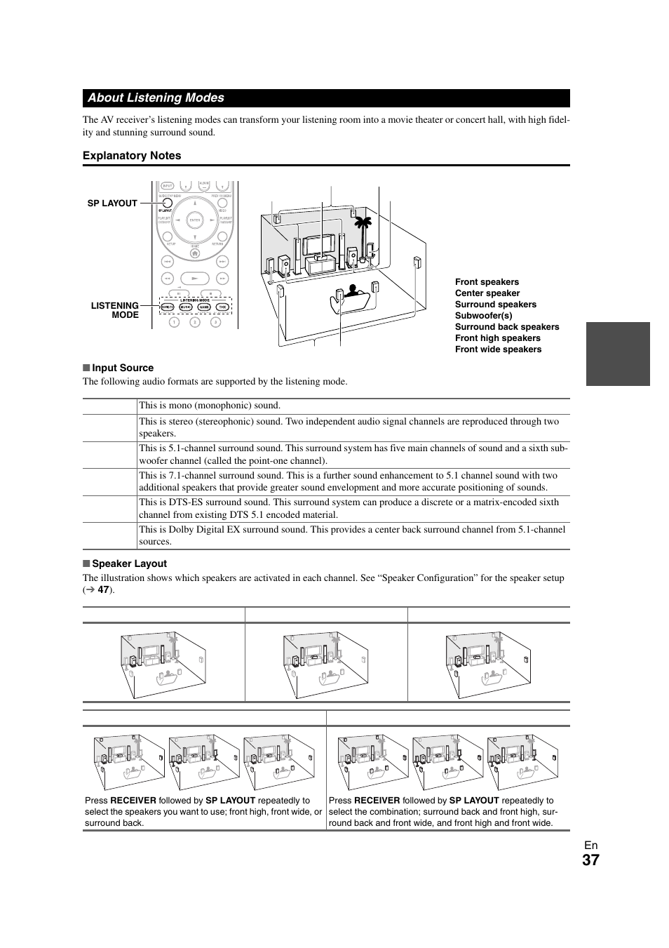 About listening modes, See “about listening modes” for detailed | Onkyo TX-NR1008 User Manual | Page 37 / 104