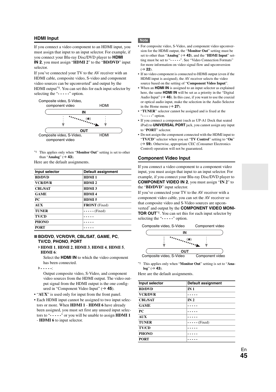 Changed | Onkyo TX-NR1008 User Manual | Page 45 / 104