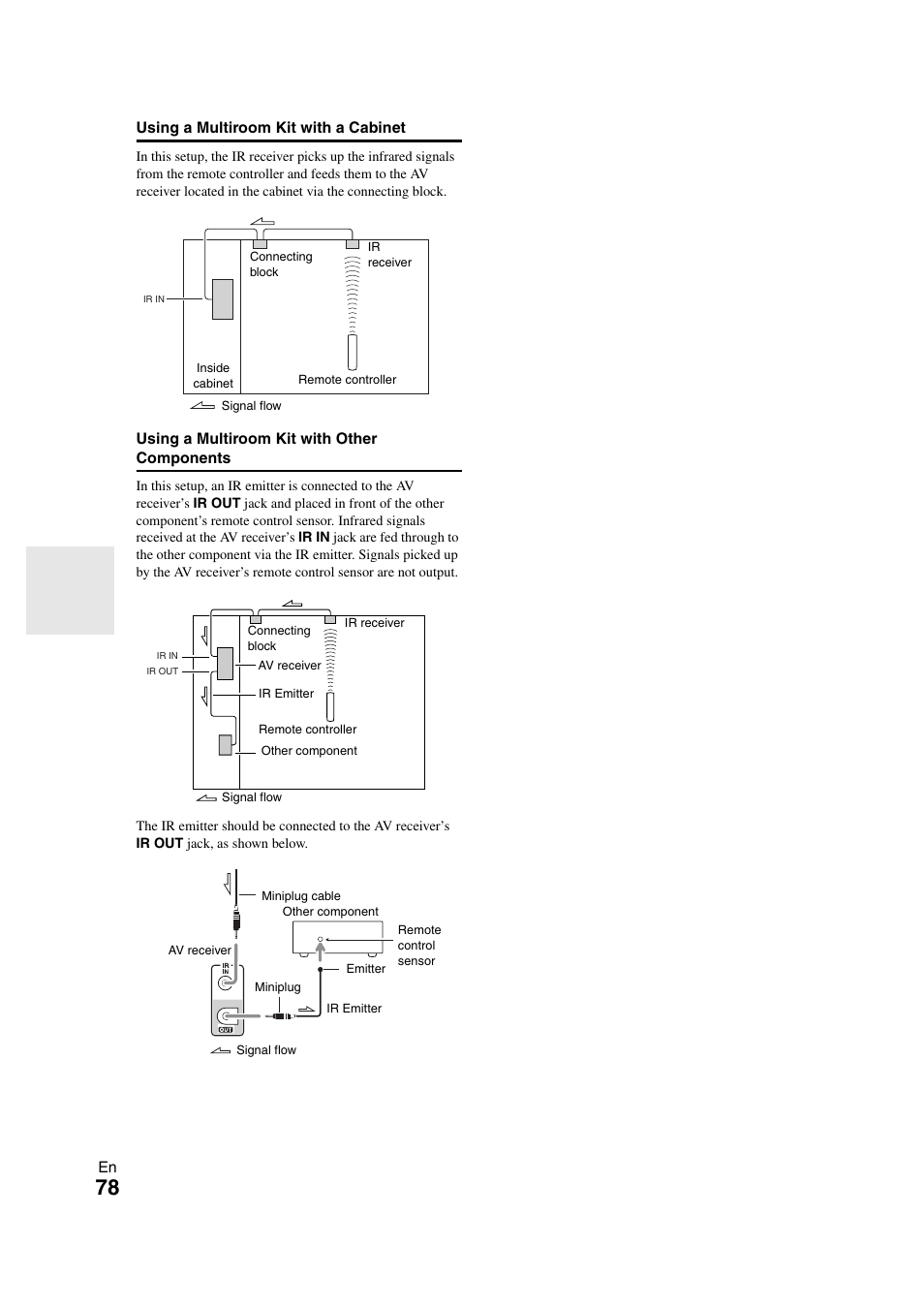 Onkyo TX-NR1008 User Manual | Page 78 / 104