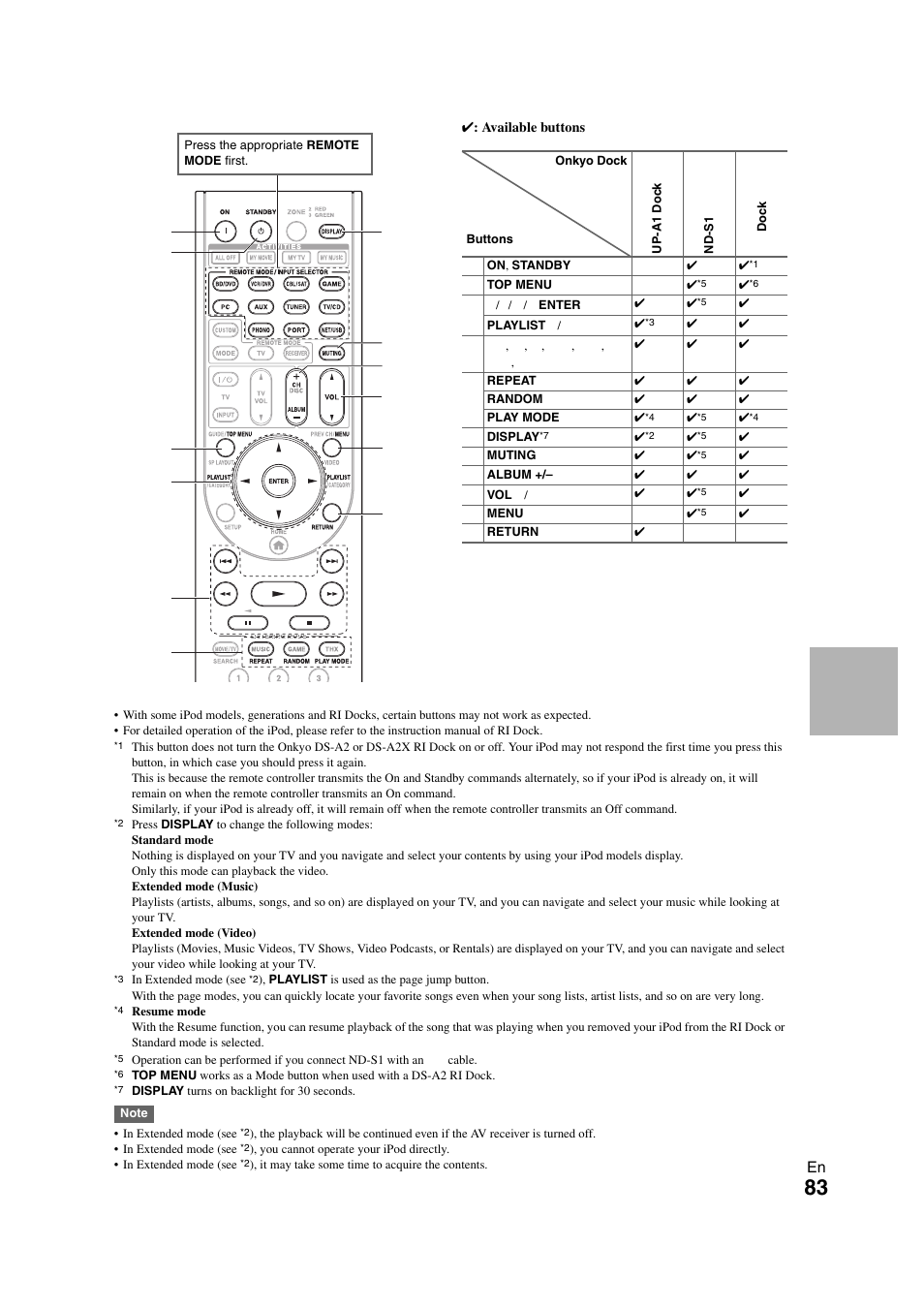 Onkyo TX-NR1008 User Manual | Page 83 / 104