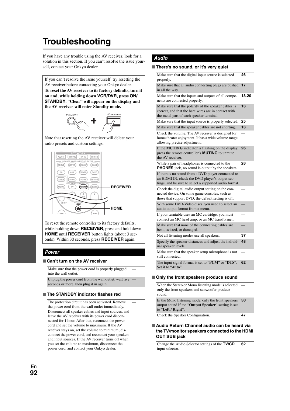 Others, Troubleshooting | Onkyo TX-NR1008 User Manual | Page 92 / 104