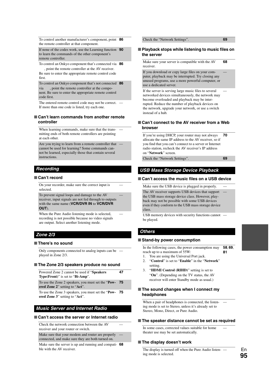 Onkyo TX-NR1008 User Manual | Page 95 / 104