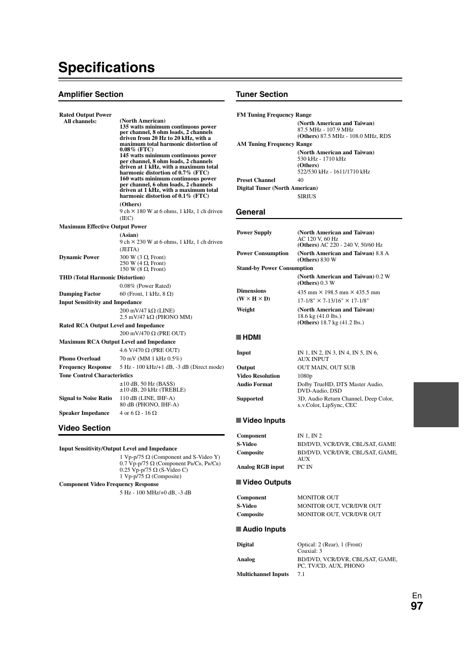 Specifications | Onkyo TX-NR1008 User Manual | Page 97 / 104