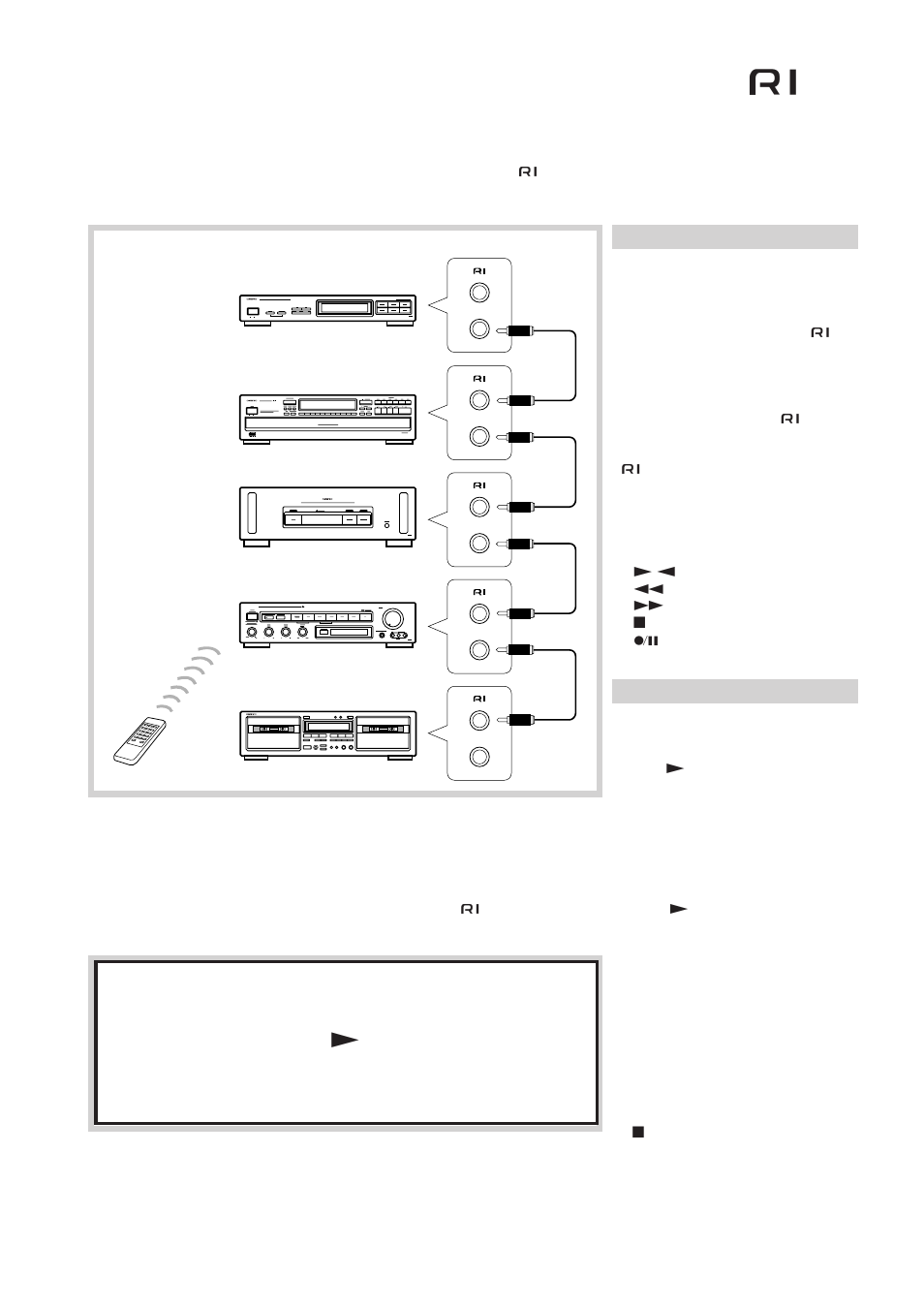 Connecting onkyo components for ri operation, Cd synchro recording system, Connecting onkyo components for z operation | Onkyo TA-RW544 User Manual | Page 14 / 20