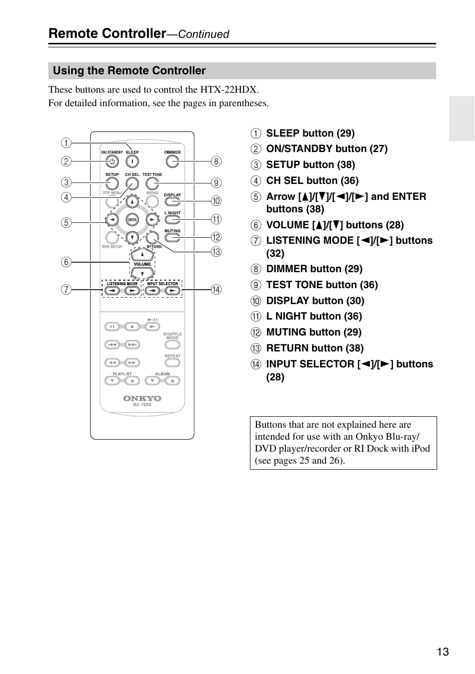 Using the remote controller, Remote controller | Onkyo HTX-22HDX User Manual | Page 13 / 56