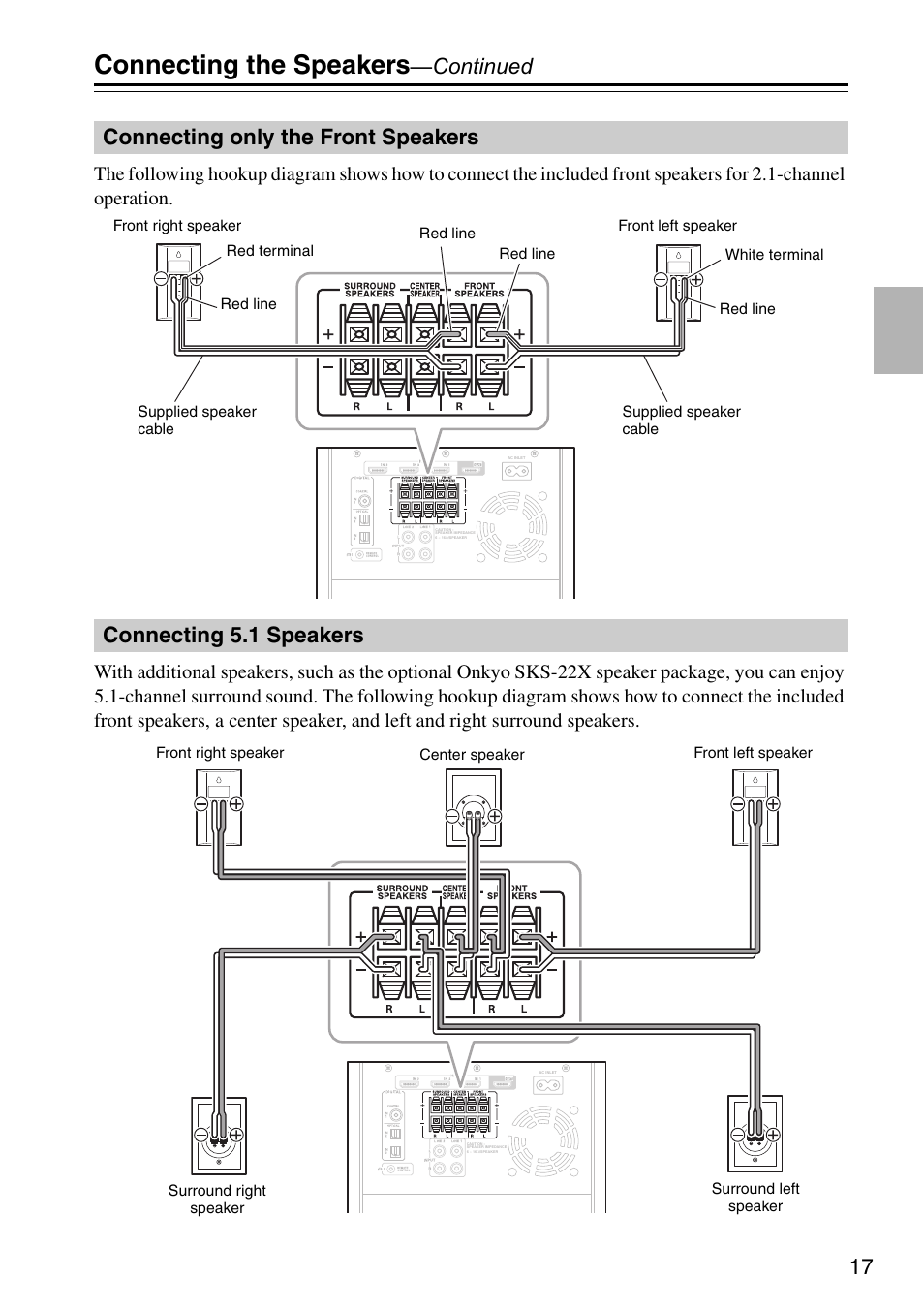 Connecting only the front speakers, Connecting 5.1 speakers, Connecting the speakers | Continued | Onkyo HTX-22HDX User Manual | Page 17 / 56