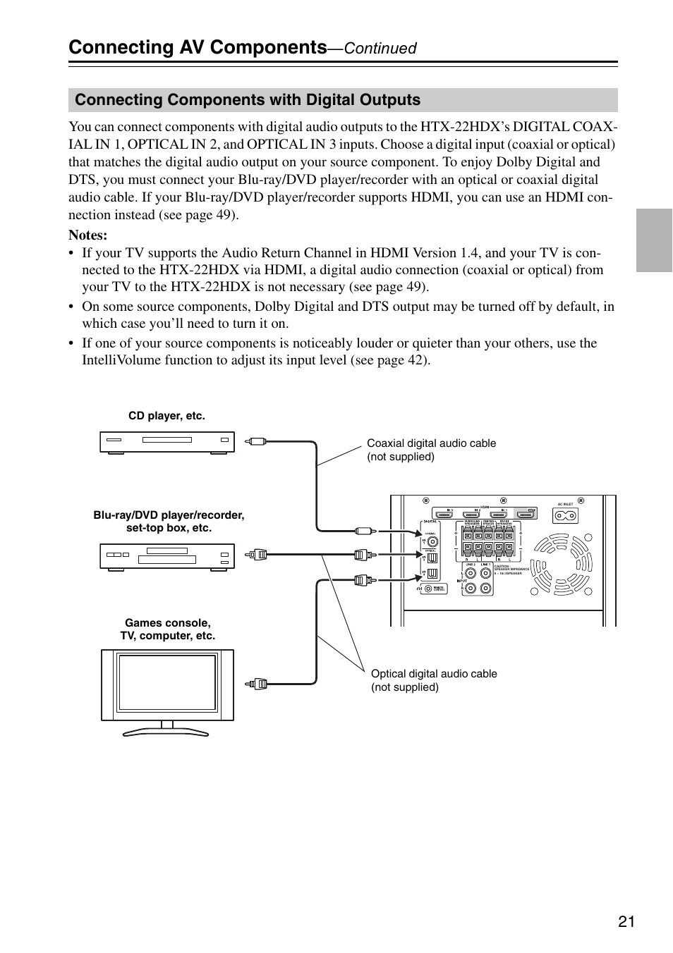 Connecting components with digital outputs, Connecting components with, Digital outputs | Connecting av components, Continued | Onkyo HTX-22HDX User Manual | Page 21 / 56